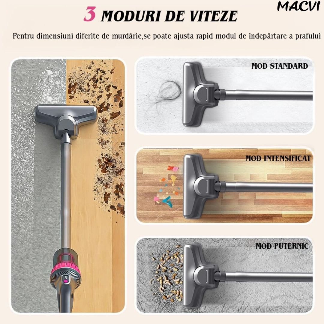 Aspirator multifunctional fara fir 4 in 1 pentru indepartarea acarienilor, curatare saltele si tapiterie de masina