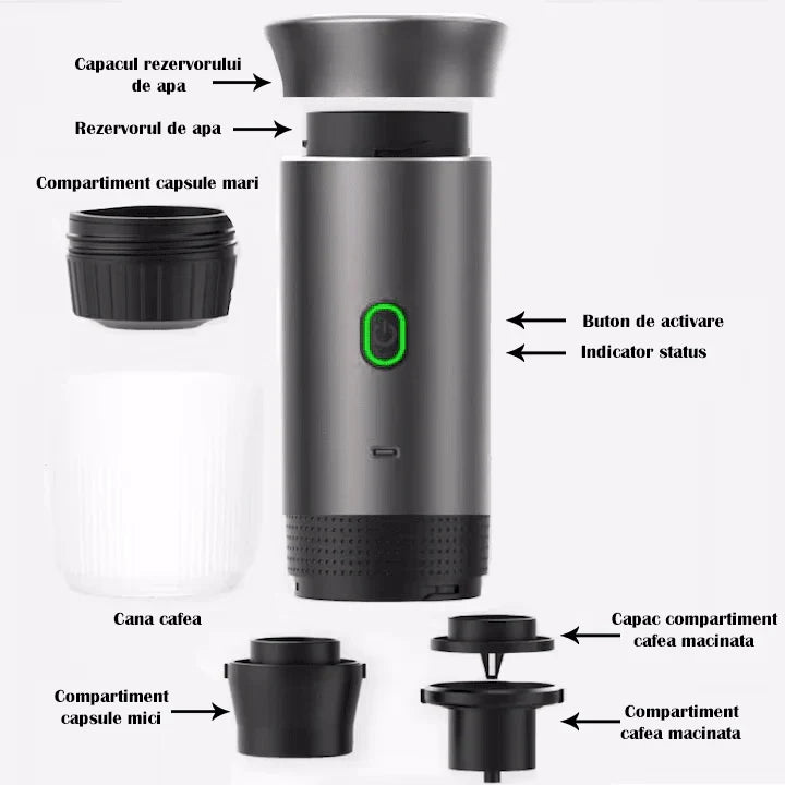Espressor Portabil 3 in 1 Capsule si Cafea Macinata, USB Reincarcabil, 20BAR, 60ml