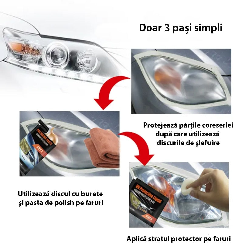 Kit polish pentru faruri, Visbella Headlight